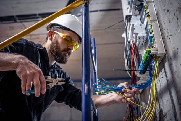 Best Electrical System Inspection  in North Liberty, IA